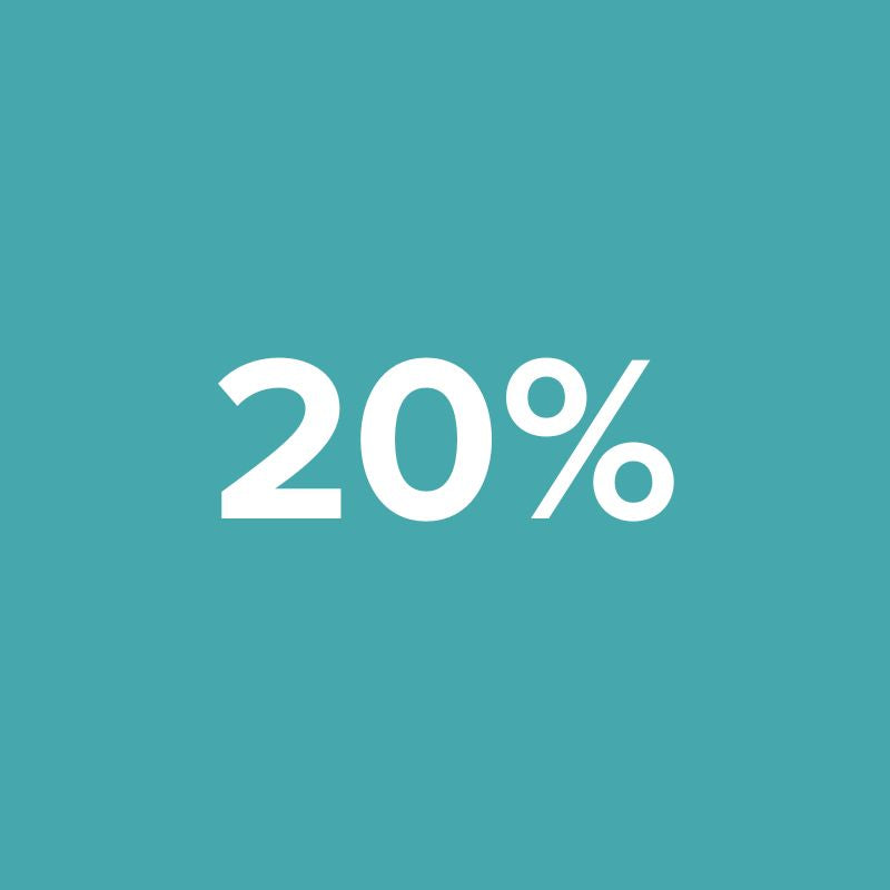 20 % Rabatt