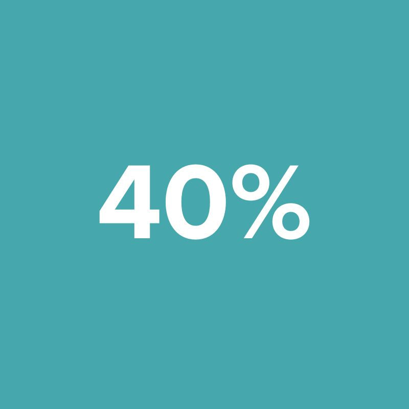 40 % Rabatt